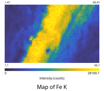 Peakaboo Mapping Window